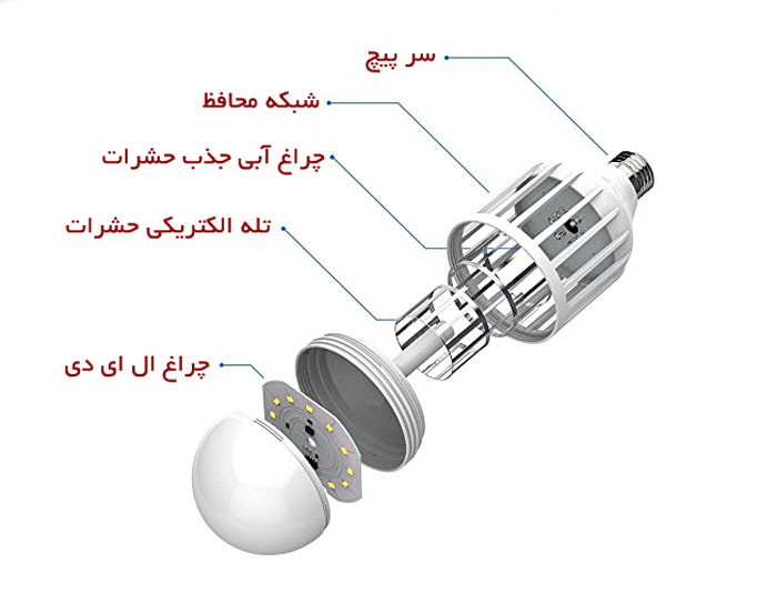 لامپ-حشره-کش-برقی-چیست